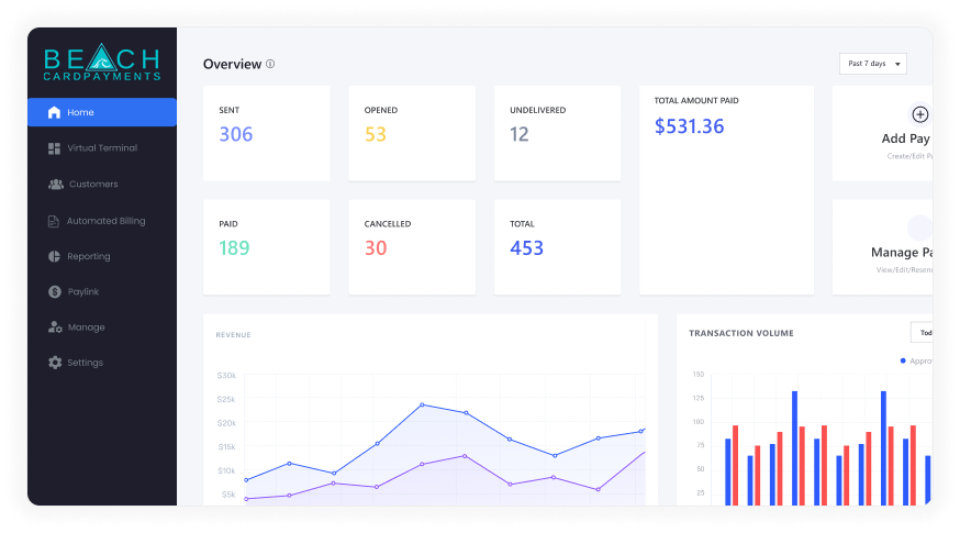 Beach Card Payments real-time POS and analytics dashboard