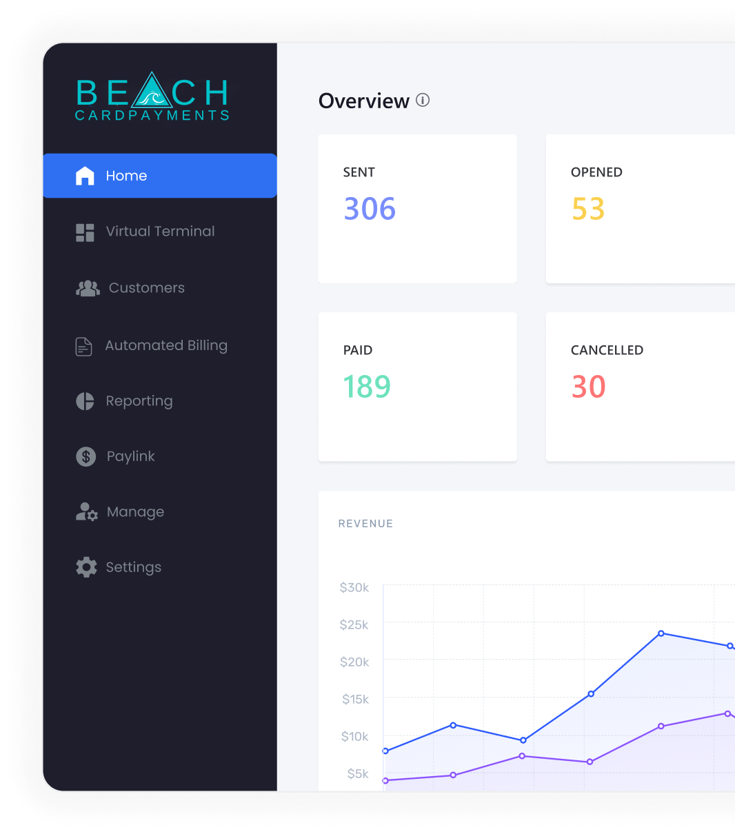 Beach Card Payments merchant terminal on laptop